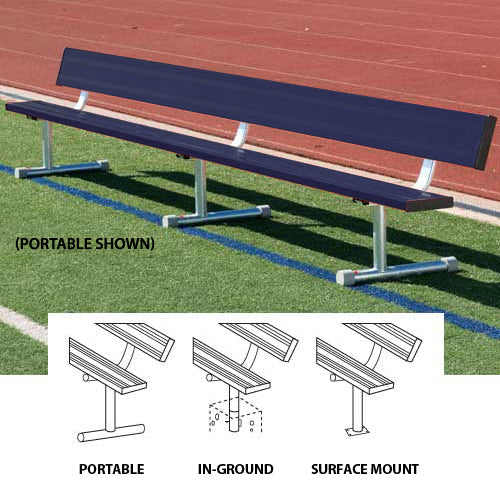 7'6" In Ground Powder Coated Player's Bench With Back