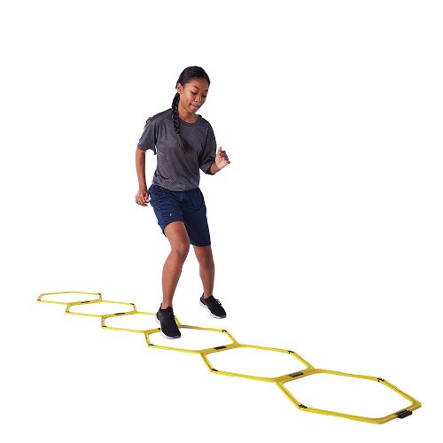 Basic Movement